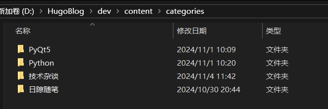 categories directory