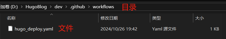 yaml