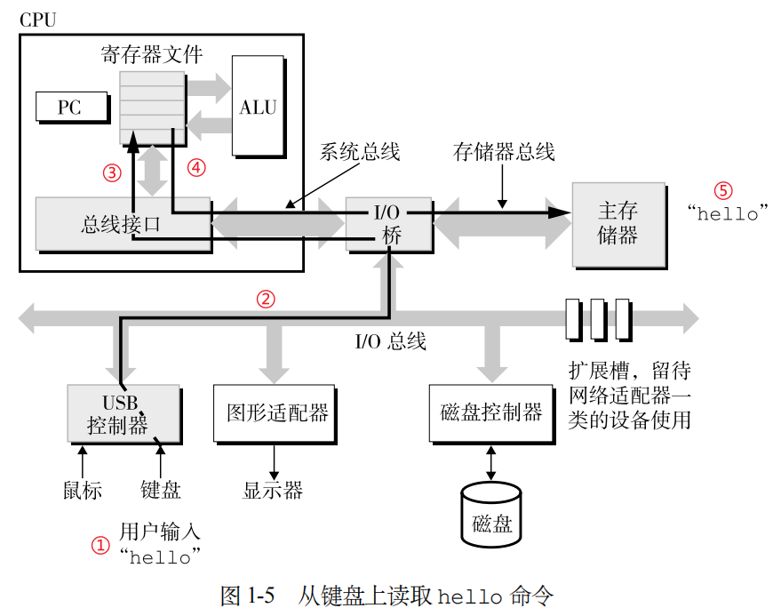 image-20241112152309541